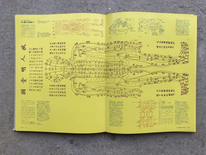Graphic Design of the World Art Book vol. 1 Visual Communication Collections No1 - photo 6