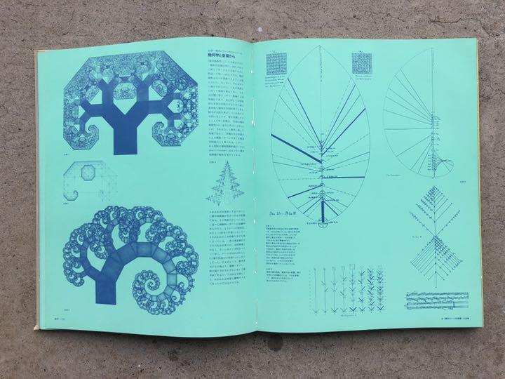Graphic Design of the World Art Book vol. 1 Visual Communication Collections No1 - photo 5
